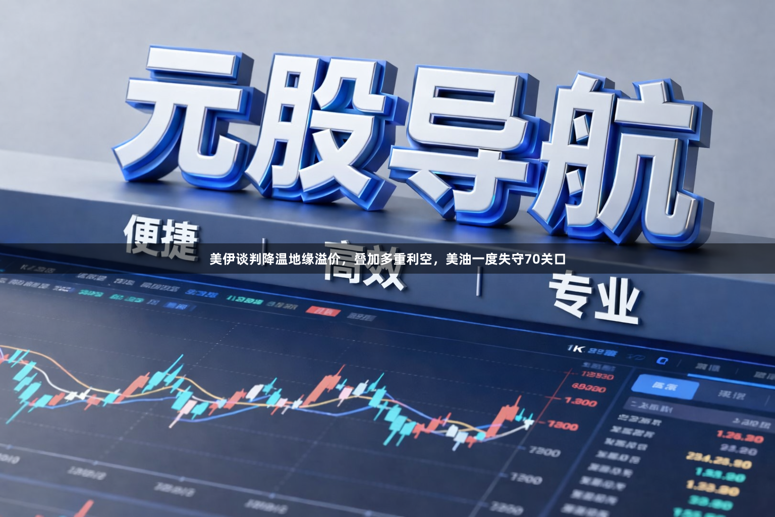 美伊谈判降温地缘溢价，叠加多重利空，美油一度失守70关口