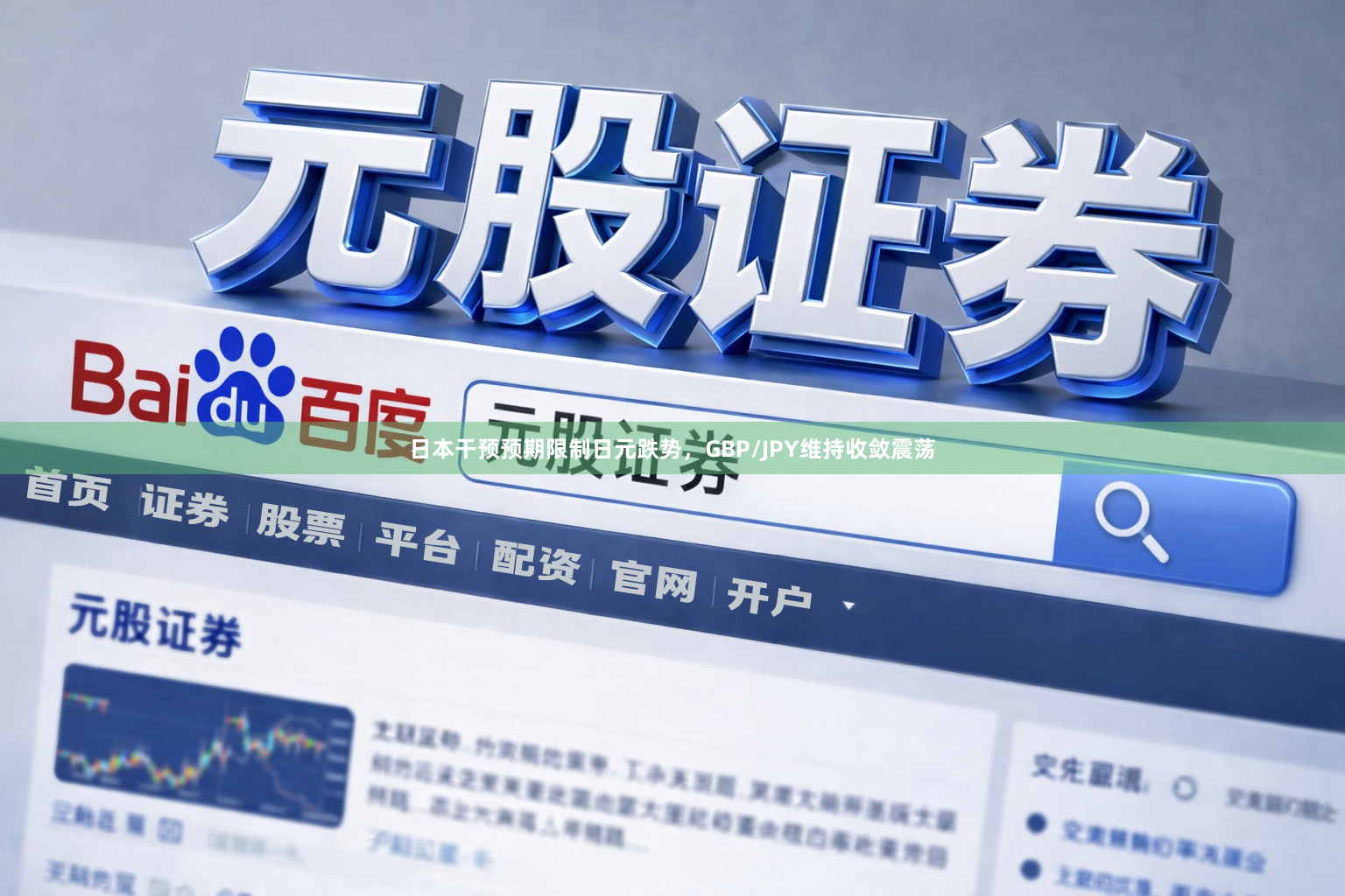 日本干预预期限制日元跌势，GBP/JPY维持收敛震荡