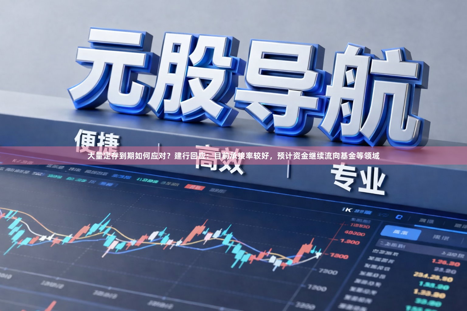 大量定存到期如何应对？建行回应：目前承接率较好，预计资金继续流向基金等领域
